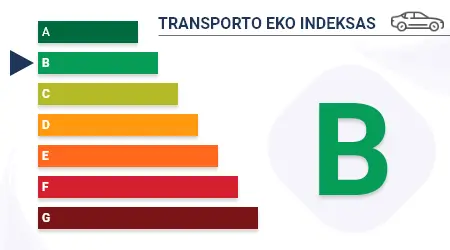 Įmonės transporto priemonių eko indeksas: B
