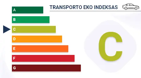 Įmonės transporto priemonių eko indeksas: C