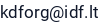 El. paštas