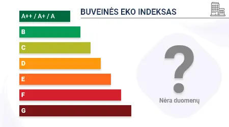 Energy performance of the company's headquarters: N/A
